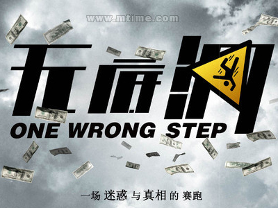 St. George's金融文凭证书